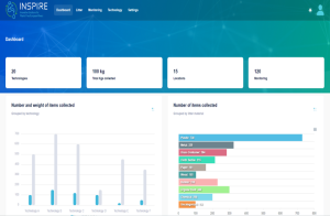 Inspire Web Platform by Infordata