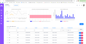 The new Karst Firewall 5.0 Web Platform